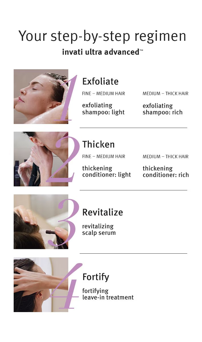 Aveda invati ultra advanced revitalizing scalp serum