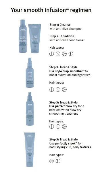 Aveda smooth infusion anti-frizz shampoo